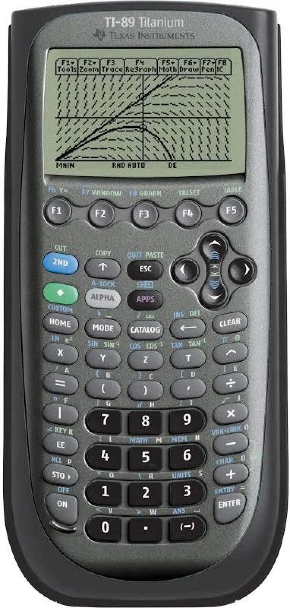 In-Depth Comparison TI 84 Plus vs TI 89 Titanium Calculator for 2022