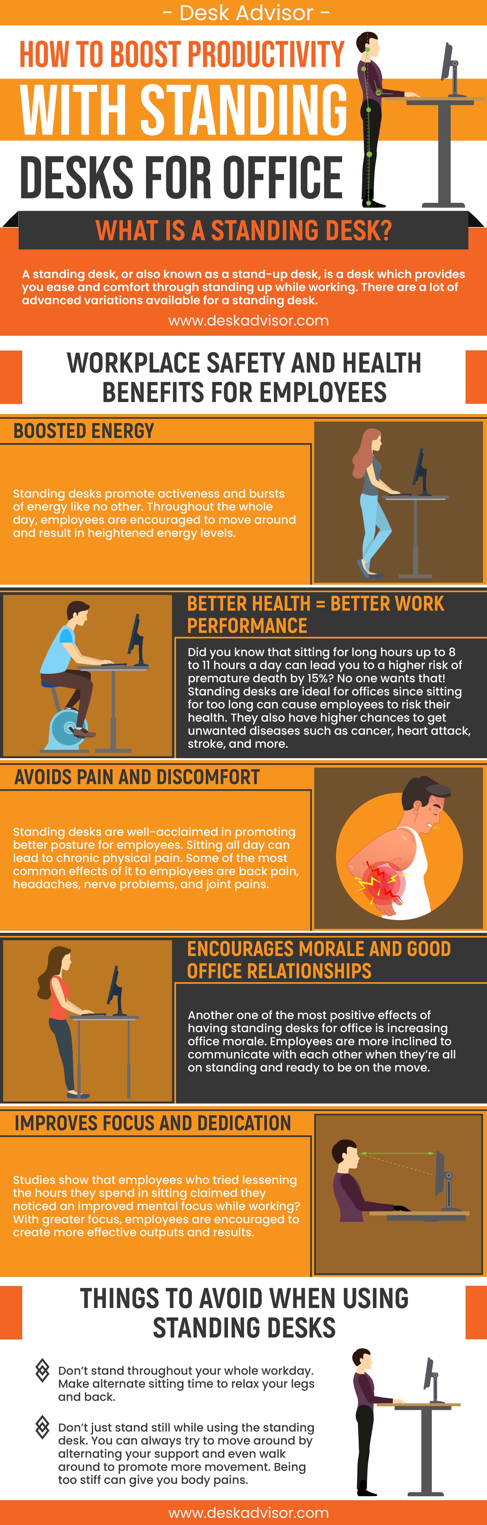 boost productivity with standing desks for office infographic